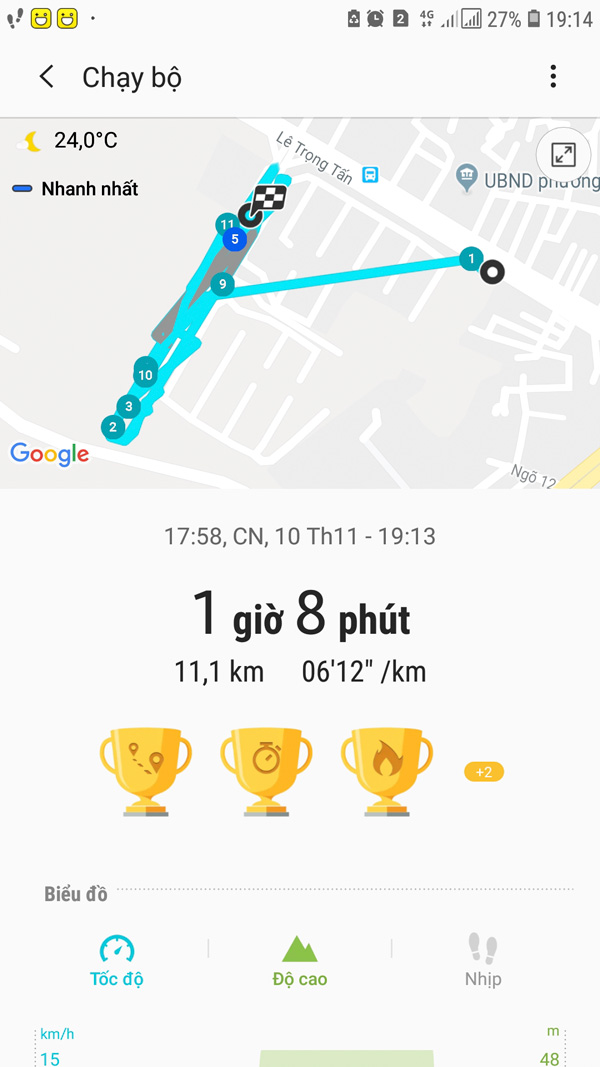clb thể thao kenli