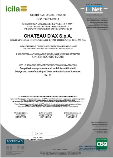 Chứng chỉ của Chateau d'Ax